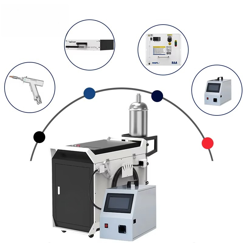 Multi Function 3 In 1 Handheld - Industrial Grade Laser recension och pris