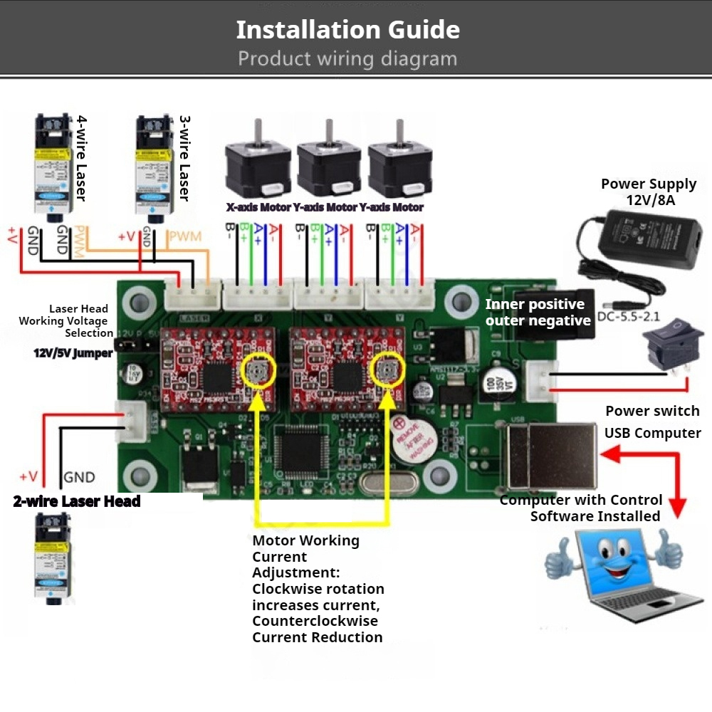 Grbl Control Board USB CNC Eng - Controller Grbl Board recension och pris