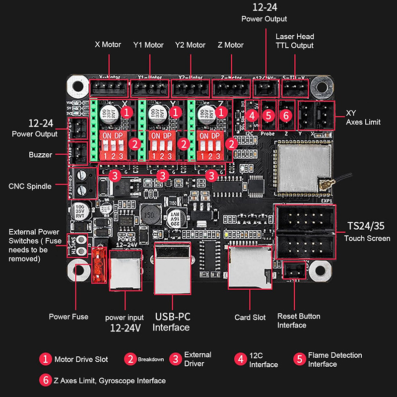 Makerbase MKS DLC32 V2.1 32Bit - Controller Grbl Board recension och pris