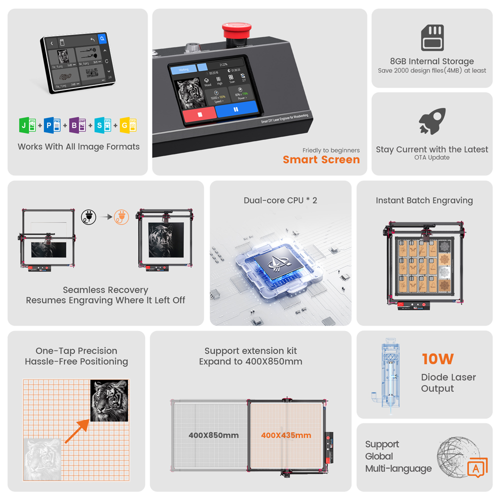 AlgoLaser DIY KIT MK2 Laser En - Industrial Laser Blasting recension och pris