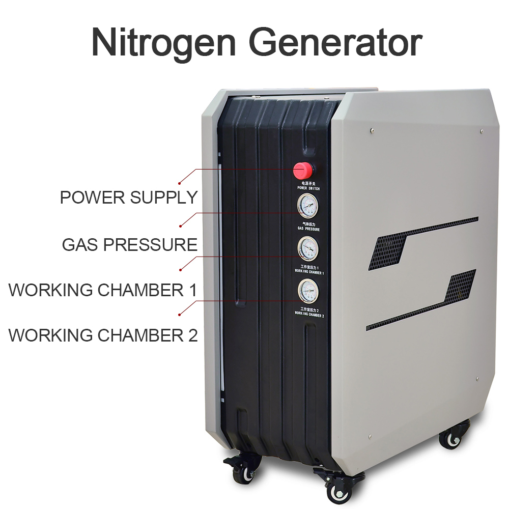Industrial PSA Nitrogen Genera - Industrial Laser Supply recension och pris