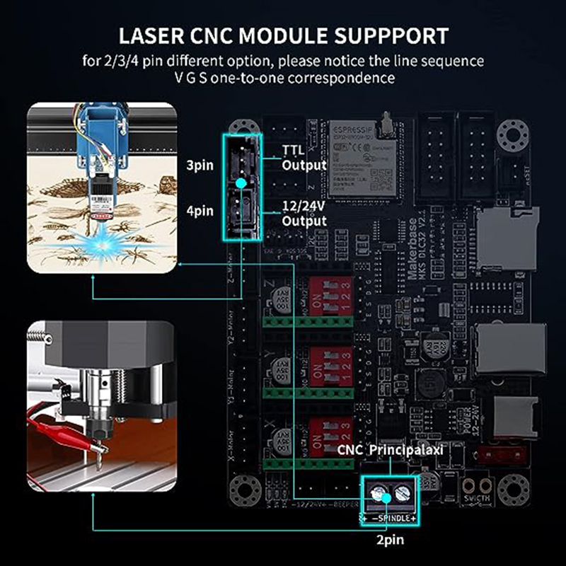 MKS DLC32 V2.1 Offline Control - Controller Grbl Board recension och pris