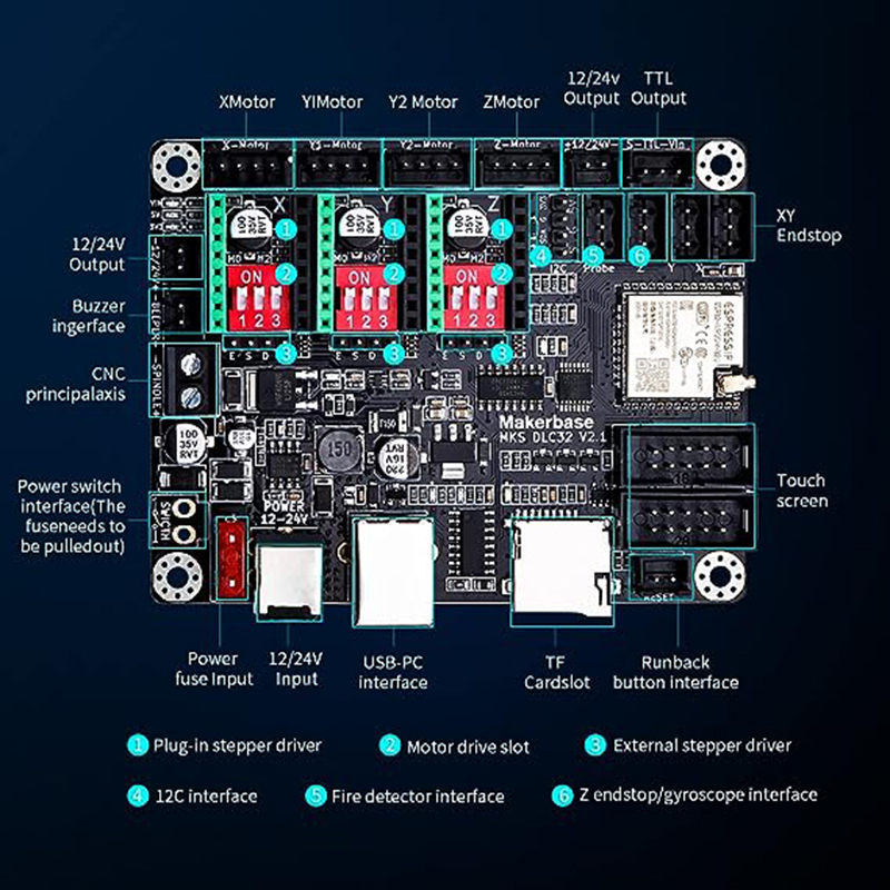 MKS DLC32 V2.1 Offline Control - Controller Grbl Board recension och pris