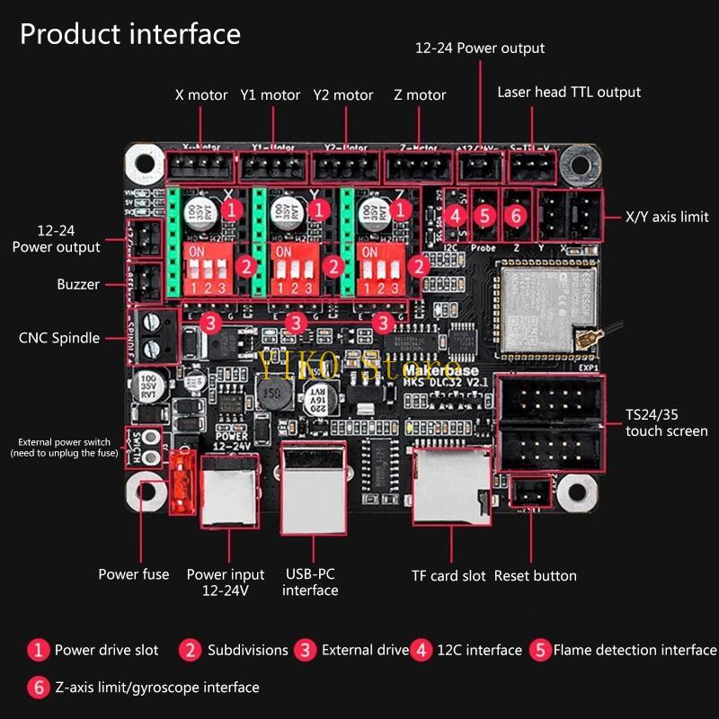 K32C MKS DLC32 GRBL Offline Co - Controller Grbl Board recension och pris