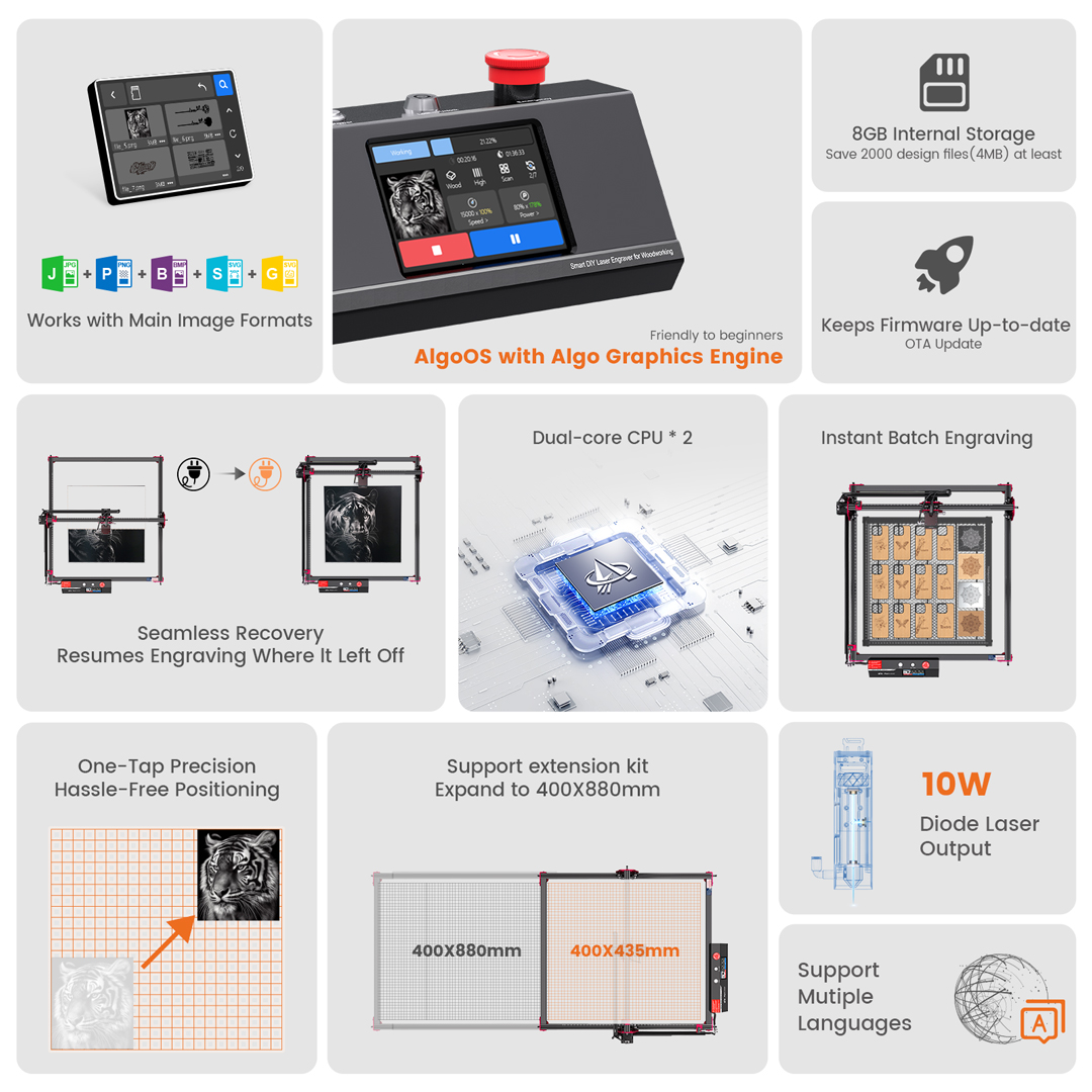 AlgoOS Control Smart High Powe - Industrial Laser Blasting recension och pris