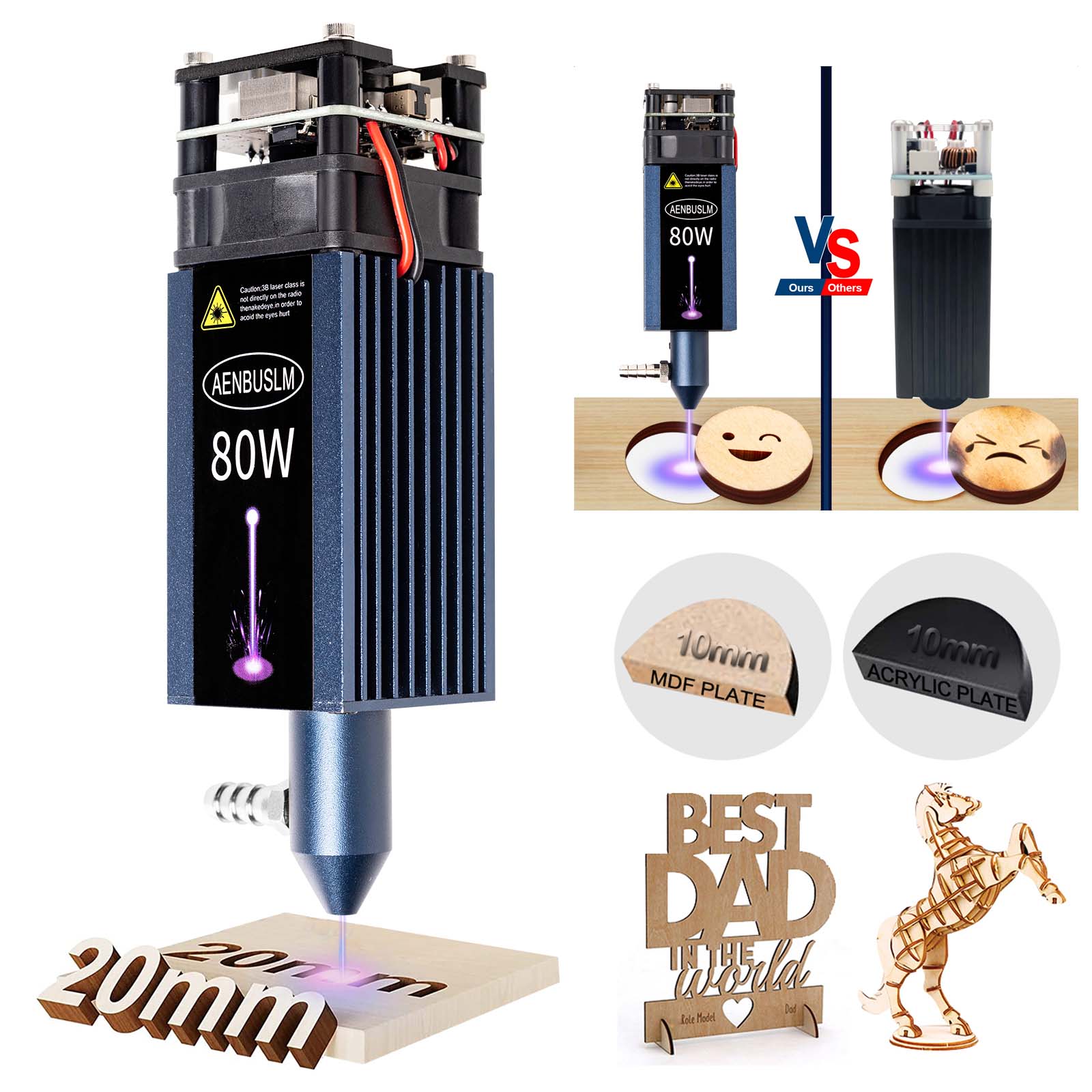 AENBUSLM 40W 80W Laser Engravi - Metal Laser Cutter Head recension och pris