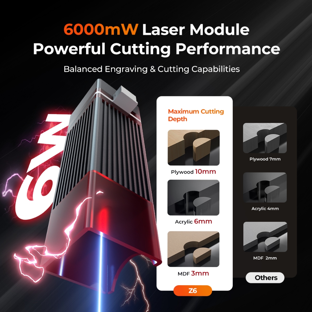ELIDOR Z6 6W Laser Engraver an - Industrial Laser Blasting recension och pris
