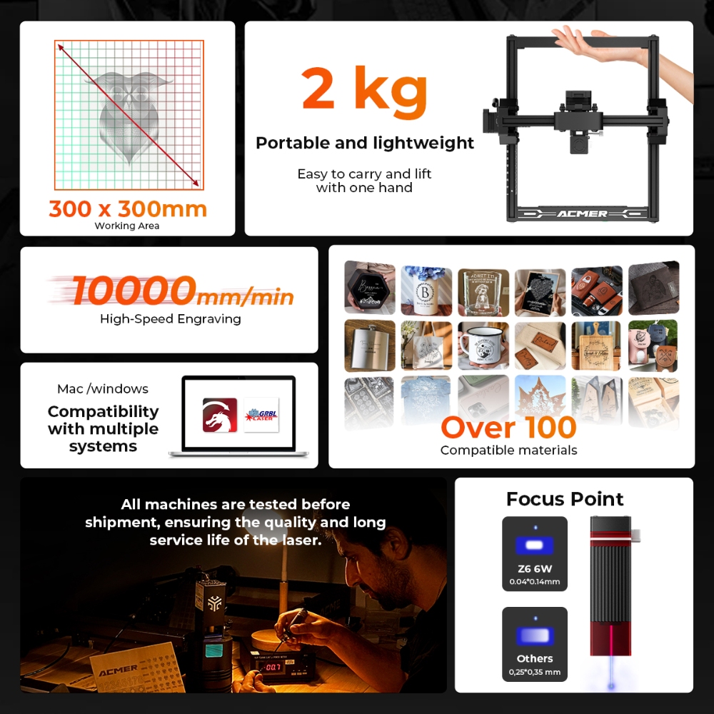 ELIDOR Z6 6W Laser Engraver an - Industrial Laser Blasting recension och pris