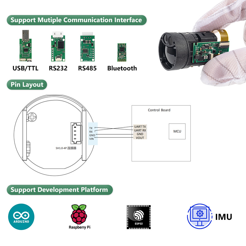 1200m Mini TOF Laser Rangefind - Industrial Applications Of Laser recension och pris