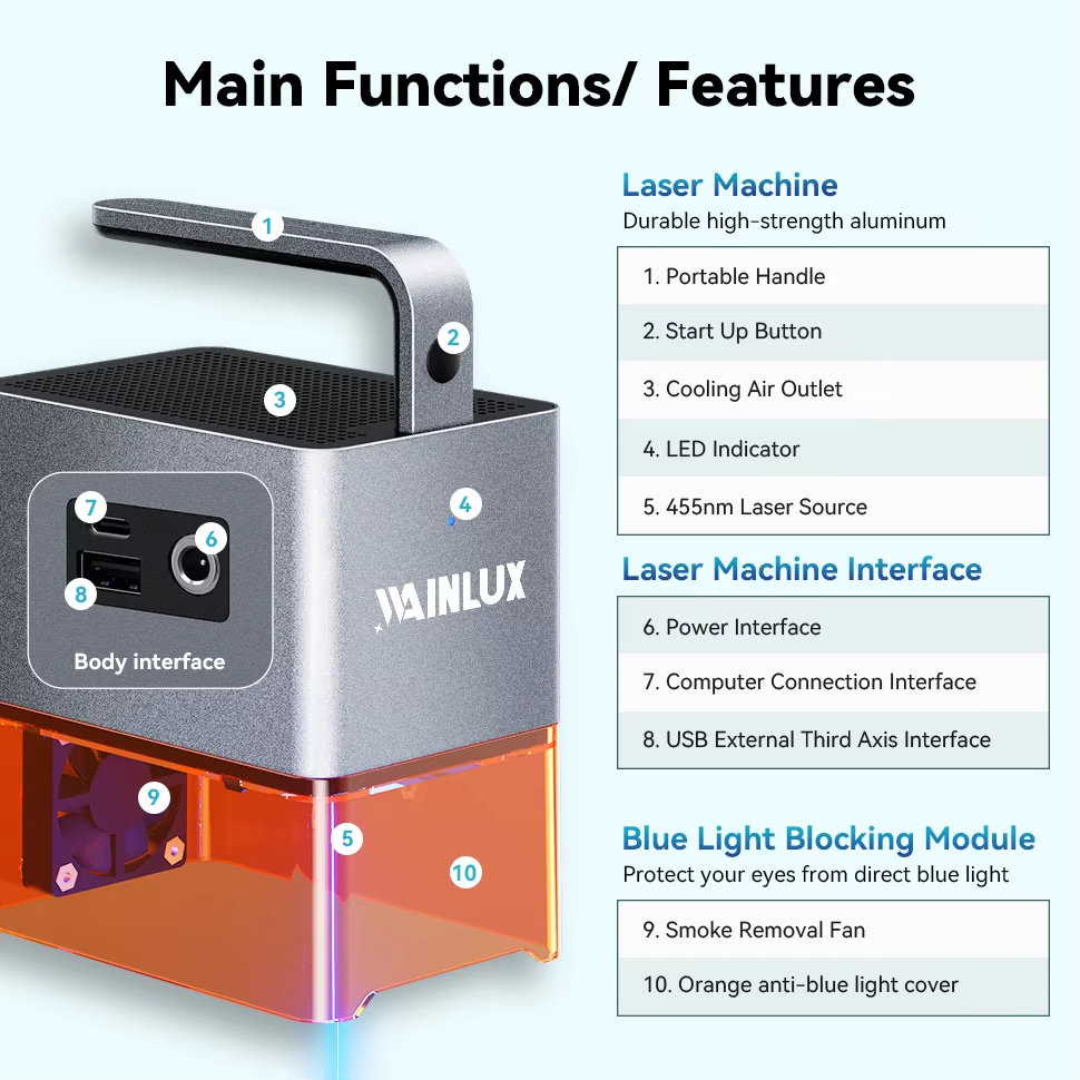 Hot WAINLUX Z4 Laser Engraver  - Industrial Laser Printing Machine recension och pris